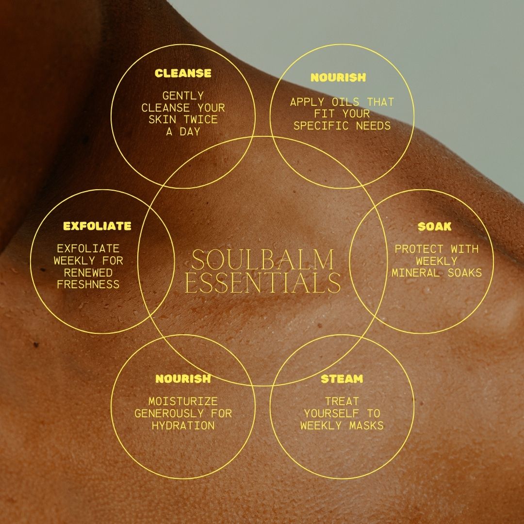 Elevate Your Self-Care Routine with Steam, Soak, and Nourish - Featuring Natural Body Oils and Organic Shea Body Butter